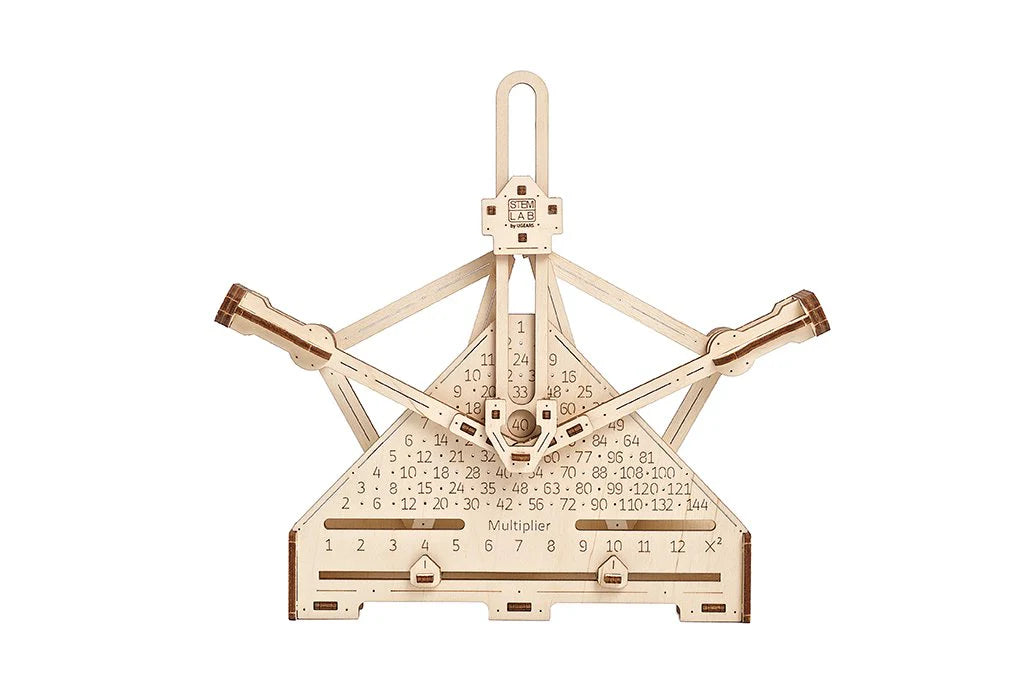 STEM LAB Arithmetic Kit