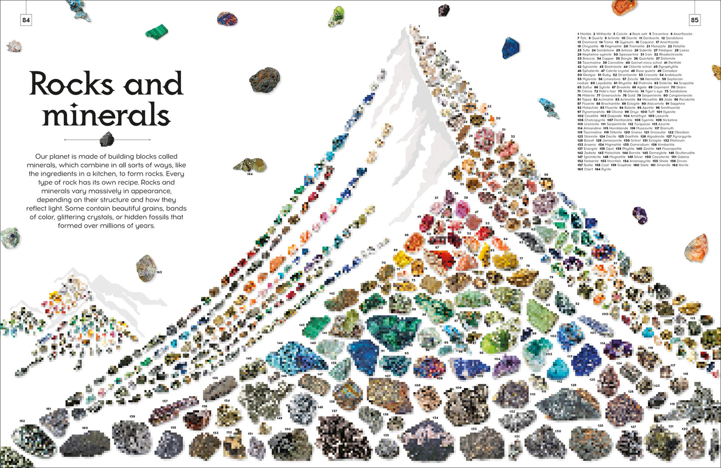Shapes Of Nature