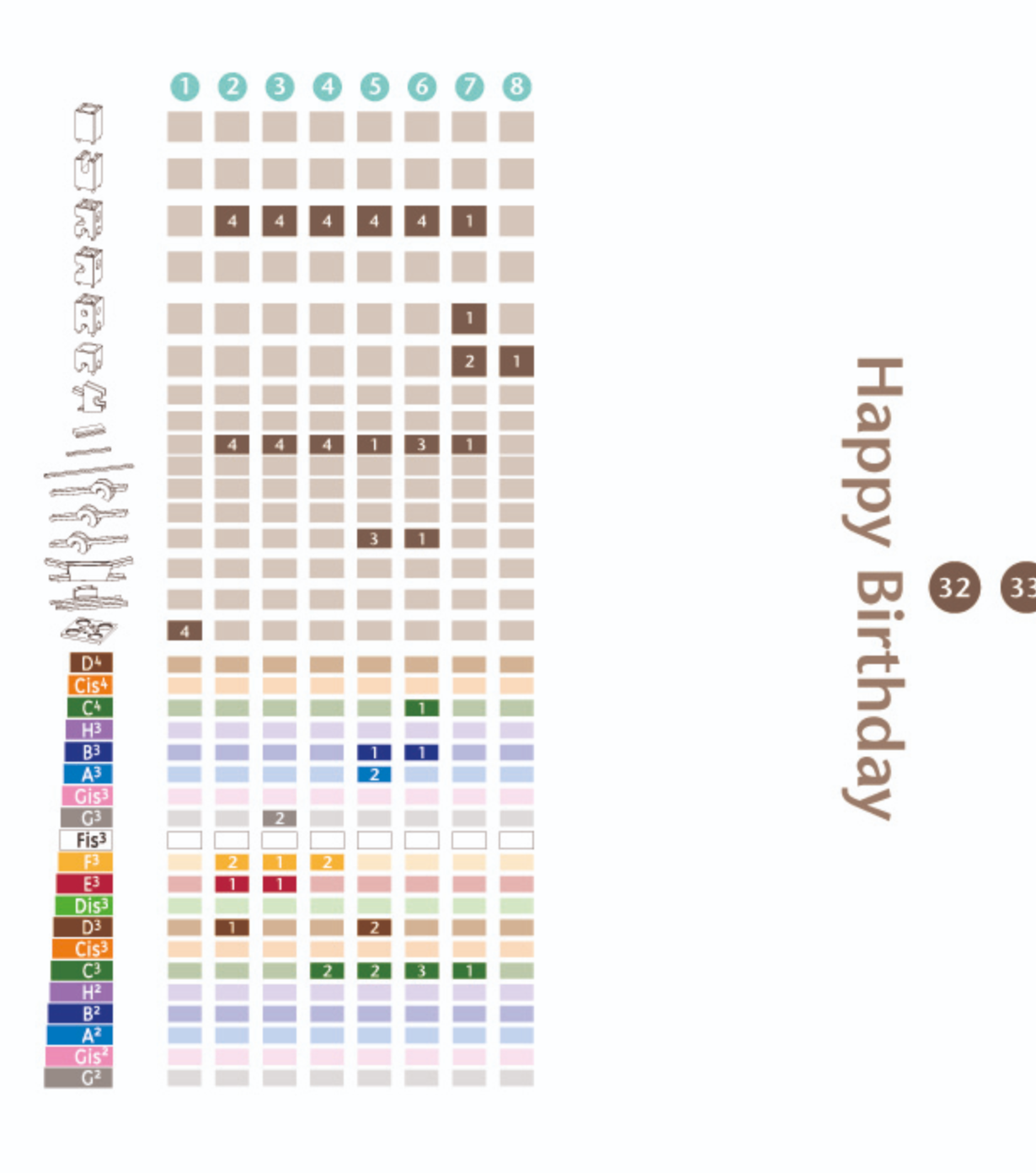 Xyloba melody "Happy Birthday"