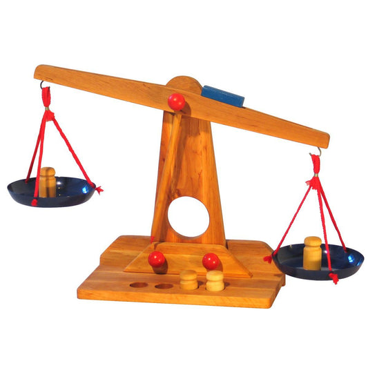 Drewart Scale