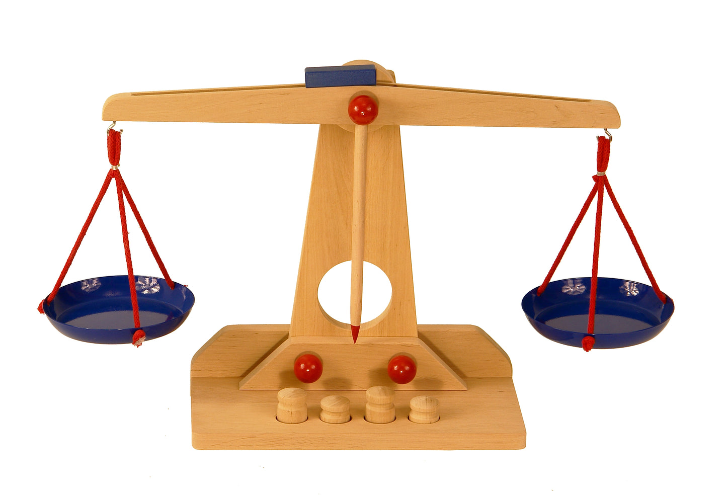 Drewart Scale