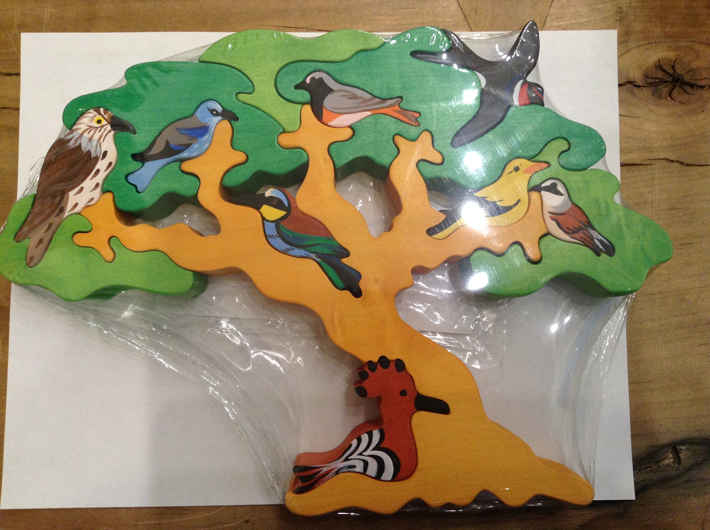 Migratory Birds puzzle